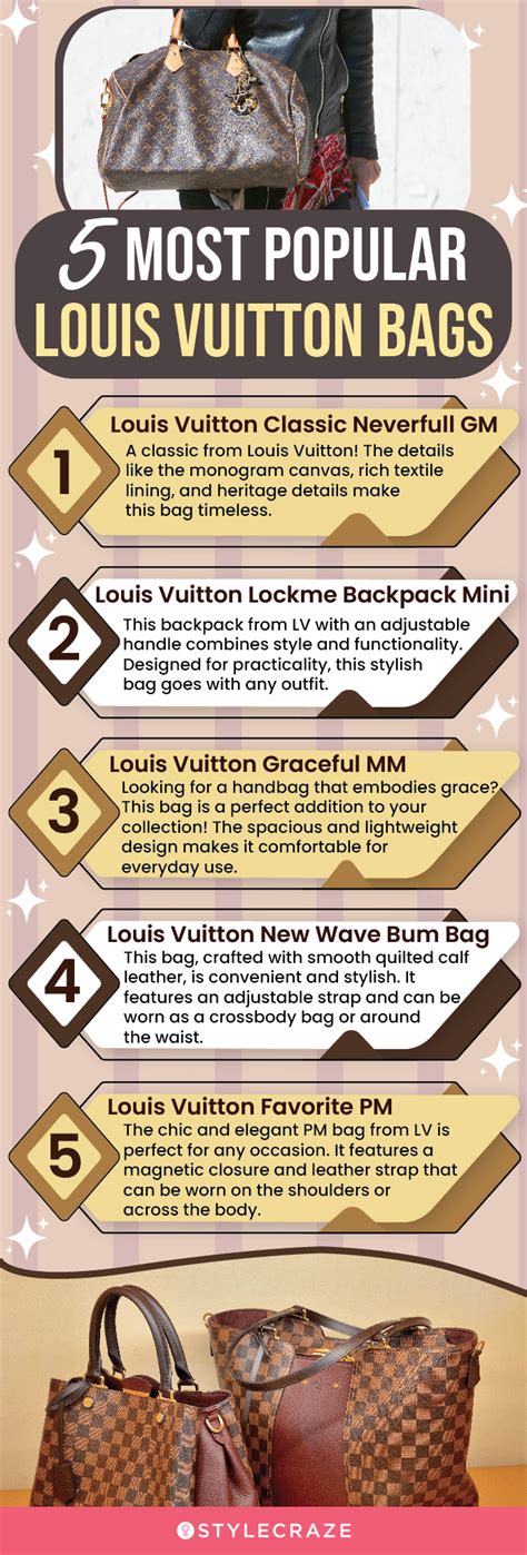 best lv bag to buy 2021|most popular louis vuitton bags.